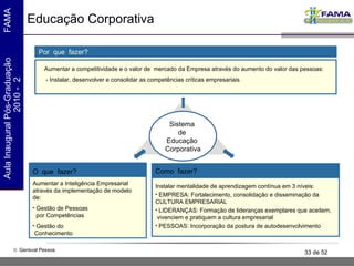 Educação Corporativa Sistema  de  Educação  Corporativa O  que  fazer? Como  fazer? Por  que  fazer? Aumentar a competitividade e o valor de  mercado da Empresa através do aumento do valor das pessoas: - Instalar, desenvolver e consolidar as competências críticas empresariais Aumentar a Inteligência Empresarial através da implementação de modelo de: Gestão de Pessoas    por Competências Gestão do  Conhecimento Instalar mentalidade de aprendizagem contínua em 3 níveis: EMPRESA: Fortalecimento, consolidação e  disseminação da CULTURA EMPRESARIAL LIDERANÇAS: Formação de lideranças exemplares que  aceitem,  vivenciem e pratiquem a cultura empresarial PESSOAS: Incorporação da postura de autodesenvolvimento 