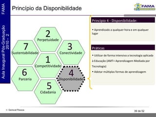 Princípio da Disponibilidade Competitividade Perpetuidade Cidadania Disponibilidade Sustentabilidade Parceria 1 2 5 4 7 6 Aprendizado a qualquer hora e em qualquer lugar Princípio 4 - Disponibilidade: Utilizar de forma intensiva a tecnologia aplicada à Educação (AMT= Aprendizagem Mediada por Tecnologia) Adotar múltiplas formas de aprendizagem Práticas Conectividade 3 