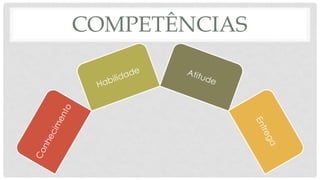 COMPETÊNCIAS
 