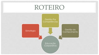 ROTEIRO
Educação
Corporativa
Estratégia
Gestão Por
Competências
Gestão do
Conhecimento
 