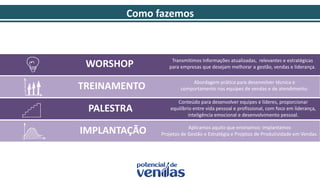 Como fazemos
Consultoria em Vendas para Pequenas e Médias Empresas
WORSHOP
TREINAMENTO
PALESTRA
IMPLANTAÇÃO
Transmitimos Informações atualizadas, relevantes e estratégicas
para empresas que desejam melhorar a gestão, vendas e liderança.
Aplicamos aquilo que ensinamos: implantamos
Projetos de Gestão e Estratégia e Projetos de Produtividade em Vendas.
Conteúdo para desenvolver equipes e líderes, proporcionar
equilíbrio entre vida pessoal e profissional, com foco em liderança,
inteligência emocional e desenvolvimento pessoal.
Abordagem prática para desenvolver técnica e
comportamento nas equipes de vendas e de atendimento.
 