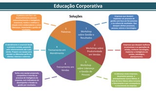 Soluções
1
1
Workshop
sobre Gestão e
Resultados
4
Treinamento em
Vendas
6
Palestras
O atendimento é essencial desde
o primeiro contato, passando
pelo relacionamento até o pós
venda. Prepare sua equipe para
atender os diferentes perfis de
clientes: internos e externos.
Tenha uma equipe preparada,
competitiva e inserida ao
processo de Inteligência da
empresa, com indicadores de
desempenho e focada na
gestão por resultados.
2
Workshop sobre
Produtividade
em Vendas
3
Workshop
sobre Liderança
e Gestão de
Pessoas
4
Treinamento em
Atendimento
A palestra com foco em
desenvolvimento pessoal,
autoconhecimento e inteligência
emocional, motiva e melhora a
relação entre colaboradores e entre
lideranças, impactando a gestão de
resultados.
Empresas que desejam melhorar
os processos e as operações de
vendas, conhecer tecnologias,
implantar a inteligência em
vendas, estratégias,
planejamentos.
A Liderança move empresas,
desenvolve pessoas e
principalmente outros líderes. A
falta de bons líderes afeta inclusive
o faturamento e por consequência
o crescimento da empresa.
Empresas que desejam
implantar um processo de
gestão com foco em ferramentas
e na cultura de resultados. Que
desejam alinhar processos,
pessoas, setores e tecnologias.
Educação Corporativa
 