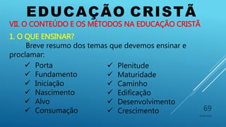 EDUCAÇÃO CRISTÃ
10/06/2016
69
VII. O CONTEÚDO E OS MÉTODOS NA EDUCAÇÃO CRISTÃ
1. O QUE ENSINAR?
Breve resumo dos temas que devemos ensinar e
proclamar:
 Porta
 Fundamento
 Iniciação
 Nascimento
 Alvo
 Consumação
 Plenitude
 Maturidade
 Caminho
 Edificação
 Desenvolvimento
 Crescimento
 