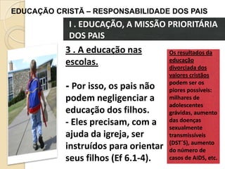 EDUCAÇÃO CRISTÃ – RESPONSABILIDADE DOS PAIS

I . EDUCAÇÃO, A MISSÃO PRIORITÁRIA
DOS PAIS

3 . A educação nas
escolas.
- Por isso, os pais não
podem negligenciar a
educação dos filhos.
- Eles precisam, com a
ajuda da igreja, ser
instruídos para orientar
seus filhos (Ef 6.1-4).

Os resultados da
educação
divorciada dos
valores cristãos
podem ser os
piores possíveis:
milhares de
adolescentes
grávidas, aumento
das doenças
sexualmente
transmissíveis
(DST´S), aumento
do número de
casos de AIDS, etc.

 