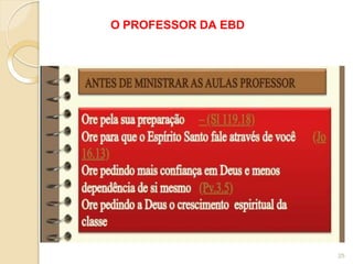 O PROFESSOR DA EBD
25
 