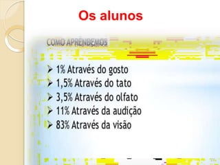Os alunos
27
 