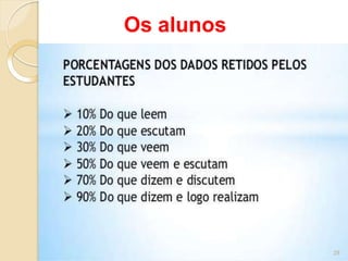 Os alunos
28
 