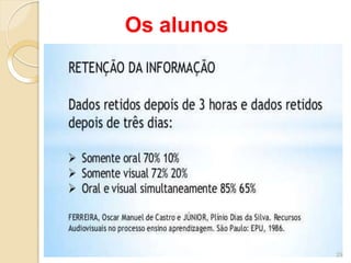 Os alunos
29
 