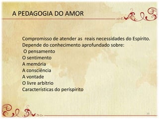 A PEDAGOGIA DO AMOR
Compromisso de atender as reais necessidades do Espírito.
Depende do conhecimento aprofundado sobre:
O pensamento
O sentimento
A memória
A consciência
A vontade
O livre arbítrio
Características do períspirito
10
 