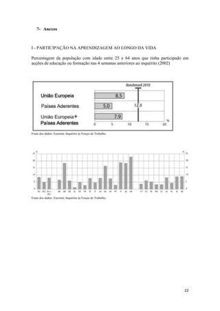 EducaçãO De Adultos  Trab(2)