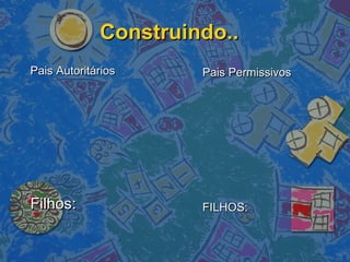 Construindo..Construindo..
Pais AutoritáriosPais Autoritários
Filhos:Filhos:
Pais PermissivosPais Permissivos
FILHOS:FILHOS:
 