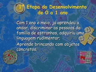 1ª Etapa do Desenvolvimento
de 0 a 1 ano
Com 1 ano e meio, já aprendeu aCom 1 ano e meio, já aprendeu a
andar, discriminar as pessoas daandar, discriminar as pessoas da
família de estranhos, adquiriu umafamília de estranhos, adquiriu uma
linguagem rudimentar;linguagem rudimentar;
Aprende brincando com objetosAprende brincando com objetos
concretos.concretos.
 