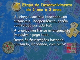 2ª Etapa do Desenvolvimento
de 1 ano a 3 anos
A criança continua buscando suaA criança continua buscando sua
autonomia, independência, porémautonomia, independência, porém
controlada por adultos;controlada por adultos;
A criança mostra-se intensamenteA criança mostra-se intensamente
impulsiva – pega tudo, ...impulsiva – pega tudo, ...
Reage às frustrações batendo,Reage às frustrações batendo,
chutando, mordendo, com birra;chutando, mordendo, com birra;
 