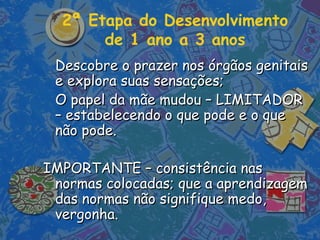 Descobre o prazer nos órgãos genitaisDescobre o prazer nos órgãos genitais
e explora suas sensações;e explora suas sensações;
O papel da mãe mudou – LIMITADORO papel da mãe mudou – LIMITADOR
– estabelecendo o que pode e o que– estabelecendo o que pode e o que
não pode.não pode.
IMPORTANTE – consistência nasIMPORTANTE – consistência nas
normas colocadas; que a aprendizagemnormas colocadas; que a aprendizagem
das normas não signifique medo,das normas não signifique medo,
vergonha.vergonha.
2ª Etapa do Desenvolvimento
de 1 ano a 3 anos
 