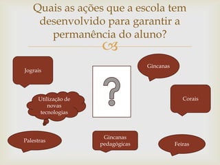 Quais as ações que a escola tem
    desenvolvido para garantir a
      permanência do aluno?
                      
                                    Gincanas
Jograis




      Utilização de                               Corais
          novas
       tecnologias



                       Gincanas
Palestras
                      pedagógicas              Feiras
 