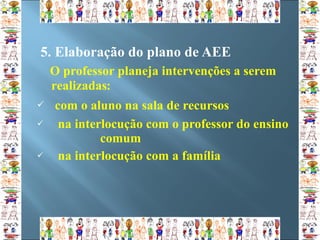 5.  Elaboração do plano de AEE O professor planeja intervenções a serem  realizadas : com o aluno na sala de recursos na interlocução com o professor do ensino  comum na interlocução com a família  