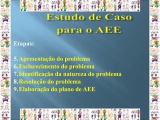 Etapas: Apresentação do problema  Esclarecimento do problema  Identificação da natureza do problema Resolução do problema Elaboração do plano de AEE 
