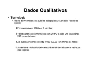 Dados Qualitativos
• Tecnologia
    Projeto de Informática para subsídio pedagógico (Universidade Federal de
    Viçosa);

       Foi instalado em 2006 em 9 escolas;

       10 laboratórios de informática com 20 PC´s cada um, totalizando
       200 computadores;

       Ao custo aproximado de R$ 1 000 000,00 (um milhão de reais);

       Atualmente os laboratórios encontram-se desativados e retirados
       das escolas.
 