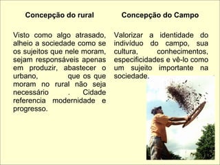 Concepção do rural           Concepção do Campo

Visto como algo atrasado,     Valorizar a identidade do
alheio a sociedade como se    indivíduo do campo, sua
os sujeitos que nele moram,   cultura,     conhecimentos,
sejam responsáveis apenas     especificidades e vê-lo como
em produzir, abastecer o      um sujeito importante na
urbano,          que os que   sociedade.
moram no rural não seja
necessário       .   Cidade
referencia modernidade e
progresso.
 