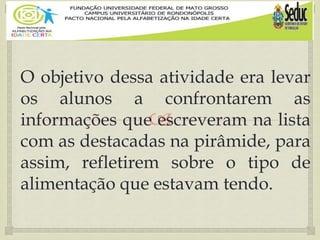 
O objetivo dessa atividade era levar
os alunos a confrontarem as
informações que escreveram na lista
com as destacadas na pirâmide, para
assim, refletirem sobre o tipo de
alimentação que estavam tendo.
 