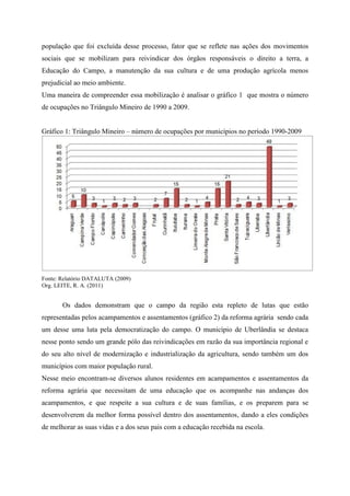 população que foi excluída desse processo, fator que se reflete nas ações dos movimentos
sociais que se mobilizam para reivindicar dos órgãos responsáveis o direito a terra, a
Educação do Campo, a manutenção da sua cultura e de uma produção agrícola menos
prejudicial ao meio ambiente.
Uma maneira de compreender essa mobilização é analisar o gráfico 1 que mostra o número
de ocupações no Triângulo Mineiro de 1990 a 2009.
Gráfico 1: Triângulo Mineiro – número de ocupações por municípios no período 1990-2009
Fonte: Relatório DATALUTA (2009)
Org. LEITE, R. A. (2011)
Os dados demonstram que o campo da região esta repleto de lutas que estão
representadas pelos acampamentos e assentamentos (gráfico 2) da reforma agrária sendo cada
um desse uma luta pela democratização do campo. O município de Uberlândia se destaca
nesse ponto sendo um grande pólo das reivindicações em razão da sua importância regional e
do seu alto nível de modernização e industrialização da agricultura, sendo também um dos
municípios com maior população rural.
Nesse meio encontram-se diversos alunos residentes em acampamentos e assentamentos da
reforma agrária que necessitam de uma educação que os acompanhe nas andanças dos
acampamentos, e que respeite a sua cultura e de suas famílias, e os preparem para se
desenvolverem da melhor forma possível dentro dos assentamentos, dando a eles condições
de melhorar as suas vidas e a dos seus pais com a educação recebida na escola.
 