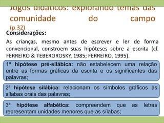 Jogos didáticos: explorando temas das
comunidade do campo
(p.32)
Considerações:
As crianças, mesmo antes de escrever e ler de forma
convencional, constroem suas hipóteses sobre a escrita (cf.
FERREIRO & TEBEROROSKY, 1985; FERREIRO, 1995).
1ª hipótese pré-silábica: não estabelecem uma relação
entre as formas gráficas da escrita e os significantes das
palavras;
2ª hipótese silábica: relacionam os símbolos gráficos às
sílabas orais das palavras;
3ª hipótese alfabética: compreendem que as letras
representam unidades menores que as sílabas;
 