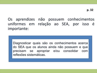 Os aprendizes não possuem conhecimentos
uniformes em relação ao SEA, por isso é
importante:
Diagnosticar quais são os conhecimentos acerca
do SEA que os alunos ainda não possuem e que
precisam se apropriar e/ou consolidar com
reflexões sistemáticas.
p. 32
 