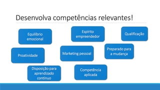 Desenvolva competências relevantes!
Qualificação
Preparado para
a mudança
Competência
aplicada
Disposição para
aprendizado
contínuo
Proatividade Marketing pessoal
Equilíbrio
emocional
Espírito
empreendedor
 