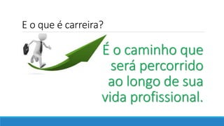 E o que é carreira?
É o caminho que
será percorrido
ao longo de sua
vida profissional.
 