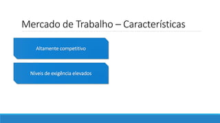 Mercado de Trabalho – Características
Altamente competitivo
Níveis de exigência elevados
 