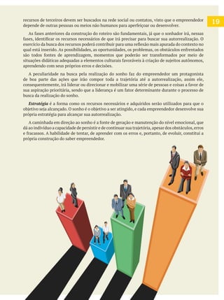 recursos de terceiros devem ser buscados na rede social ou contatos, visto que o empreendedor
aprendendo com seus próprios erros e decisões.
busca da realização do sonho.
própria estratégia para alcançar sua autorrealização.
própria construção do saber empreendedor.
19
 