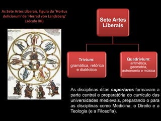 As Sete Artes Liberais, figura do 'Hortus
deliciarum' de 'Herrad von Landsberg'
(século XII) Sete Artes
Liberais
Trivium:
gramática, retórica
e dialéctica
Quadrivium:
aritmética,
geometria,
astronomia e música
As disciplinas ditas superiores formavam a
parte central e preparatória do currículo das
universidades medievais, preparando o para
as disciplinas como Medicina, o Direito e a
Teologia (e a Filosofia).
 