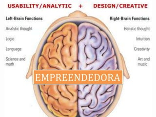 EMPREENDEDORA