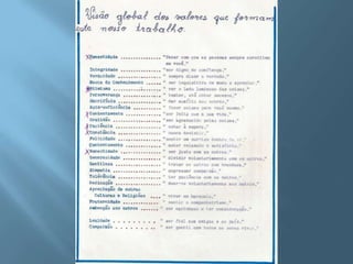 Educação em valores humanos