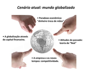 Cenário atual: mundo globalizado 
• A globalização através 
do capital financeiro. 
• Paradoxo econômico: 
"dinheiro troca de mãos". 
• Atitudes do passado: 
teoria do “Noé” 
• A empresa e os novos 
tempos: competitividade. 
 