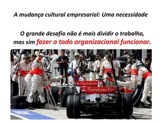 A mudança cultural empresarial: Uma necessidade 
O grande desafio não é mais dividir o trabalho, 
mas sim fazer o todo organizacional funcionar. 
 