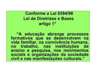 Conforme a Lei 9394/96  Lei de Diretrizes e Bases artigo 1°  “ A educação abrange processos formativos que se desenvolvem na vida familiar, na convivência humana, no trabalho, nas instituições de ensino e pesquisa, nos movimentos sociais e organizações da sociedade civil e nas manifestações culturais.” 