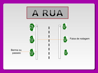V V
Faixa de rodagem
Berma ou
passeio
 