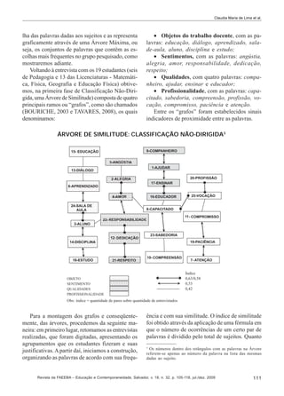 Claudia Maria de Lima et al.

lha das palavras dadas aos sujeitos e as representa
graficamente através de uma Árvore Máxima, ou
seja, os conjuntos de palavras que contêm as escolhas mais frequentes no grupo pesquisado, como
mostraremos adiante.
Voltando à entrevista com os 19 estudantes (seis
de Pedagogia e 13 das Licenciaturas - Matemática, Física, Geografia e Educação Física) obtivemos, na primeira fase de Classificação Não-Dirigida, uma Árvore de Similitude) composta de quatro
principais ramos ou “grafos”, como são chamados
(BOURICHE, 2003 e TAVARES, 2008), os quais
denominamos:

• Objetos do trabalho docente, com as palavras: educação, diálogo, aprendizado, salade-aula, aluno, disciplina e estudo;
• Sentimentos, com as palavras: angústia,
alegria, amor, responsabilidade, dedicação,
respeito;
• Qualidades, com quatro palavras: companheiro, ajudar, ensinar e educador;
• Profissionalidade, com as palavras: capacitado, sabedoria, compreensão, profissão, vocação, compromisso, paciência e atenção.
Entre os “grafos” foram estabelecidos sinais
indicadores de proximidade entre as palavras.

ÁRVORE DE SIMILITUDE: CLASSIFICAÇÃO NÃO-DIRIGIDA3

Para a montagem dos grafos e conseqüentemente, das árvores, procedemos da seguinte maneira: em primeiro lugar, retomamos as entrevistas
realizadas, que foram digitadas, apresentando os
agrupamentos que os estudantes fizeram e suas
justificativas. A partir daí, iniciamos a construção,
organizando as palavras de acordo com sua frequ-

ência e com sua similitude. O índice de similitude
foi obtido através da aplicação de uma fórmula em
que o número de ocorrências de um certo par de
palavras é dividido pelo total de sujeitos. Quanto
3

Os números dentro dos retângulos com as palavras na Árvore
referem-se apenas ao número da palavra na lista das mesmas
dadas ao sujeito.

Revista da FAEEBA – Educação e Contemporaneidade, Salvador, v. 18, n. 32, p. 105-118, jul./dez. 2009

111

 
