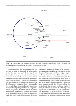 As representações sociais como analisador da emergência de uma nova profissão em educação: o caso dos agentes de desenvolvimento...

Figura 1: Análise Fatorial das Correspondências entre o discurso dos sujeitos sobre a atividade do
agente de desenvolvimento e o ano do seu ingresso no programa.
A última pergunta que completava nossas entrevistas de grupo era formulada da seguinte maneira: Em que a ausência de um agente de
desenvolvimento afetaria o funcionamento de
vossa equipe local?. A resposta dos sujeitos a
essa questão é relativamente unânime. Sem agente de desenvolvimento, a existência de equipes locais seria inconcebível. As funções de transferência
de informação à equipe-escolar e à comunidade,
por um lado, bem como aos diversos organismos
parceiros do programa, por outro lado, não poderiam ser asseguradas. As administrações escolares
bem como os profissionais das redes de saúde e
de serviços sociais não podem assegurar a mobilização dos atores e o acompanhamento das ativi-

138

dades associados aos diversos projetos que emergem da aplicação do Plano de Sucesso da Escola.
As competências que qualificam o papel do agente de desenvolvimento não são inerentes aos outros profissionais com os quais eles interagem, elas
são, sobretudo, complementares. Além disso, o
papel deste último não é definido nem pela realização de atividades de natureza clínica – como é o
caso dos profissionais das diversas redes e dos
profissionais não docentes do sistema escolar –,
nem pelos limites do campo de intervenção dos
organismos governamentais ou para-governamentais. Sem agente de desenvolvimento, as prioridades do quotidiano conduzem os atores a desenvolver
uma intervenção “em silo”, confortando-se na con-

Revista da FAEEBA – Educação e Contemporaneidade, Salvador, v. 18, n. 32, p. 129-145, jul./dez. 2009

 