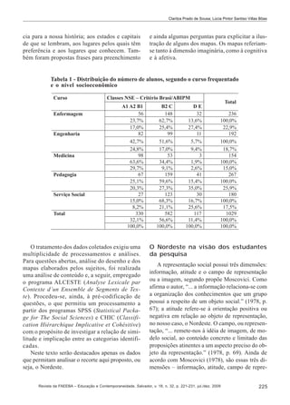 Clarilza Prado de Sousa; Lúcia Pintor Santiso Villas Bôas

cia para a nossa história; aos estados e capitais
de que se lembram, aos lugares pelos quais têm
preferência e aos lugares que conhecem. Também foram propostas frases para preenchimento

e ainda algumas perguntas para explicitar a ilustração de alguns dos mapas. Os mapas referiamse tanto à dimensão imaginária, como à cognitiva
e à afetiva.

Tabela 1 - Distribuição do número de alunos, segundo o curso frequentado
e o nível socioeconômico

O tratamento dos dados coletados exigiu uma
multiplicidade de processamentos e análises.
Para questões abertas, análise do desenho e dos
mapas elaborados pelos sujeitos, foi realizada
uma análise de conteúdo e, a seguir, empregado
o programa ALCESTE (Analyse Lexicale par
Contexte d’un Ensemble de Segments de Texte). Procedeu-se, ainda, à pré-codificação de
questões, o que permitiu um processamento a
partir dos programas SPSS (Statistical Package for The Social Sciences) e CHIC (Classification Hiérarchique Implicative et Cohésitive)
com o propósito de investigar a relação de similitude e implicação entre as categorias identificadas.
Neste texto serão destacados apenas os dados
que permitam analisar o recorte aqui proposto, ou
seja, o Nordeste.

O Nordeste na visão dos estudantes
da pesquisa
A representação social possui três dimensões:
informação, atitude e o campo de representação
ou a imagem, segundo propõe Moscovici. Como
afirma o autor, “... a informação relaciona-se com
a organização dos conhecimentos que um grupo
possui a respeito de um objeto social.” (1978, p.
67); a atitude refere-se à orientação positiva ou
negativa em relação ao objeto de representação,
no nosso caso, o Nordeste. O campo, ou representação, “... remete-nos à idéia de imagem, de modelo social, ao conteúdo concreto e limitado das
proposições atinentes a um aspecto preciso do objeto da representação.” (1978, p. 69). Ainda de
acordo com Moscovici (1978), são essas três dimensões – informação, atitude, campo de repre-

Revista da FAEEBA – Educação e Contemporaneidade, Salvador, v. 18, n. 32, p. 221-231, jul./dez. 2009

225

 