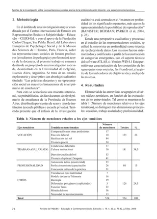 Aportes de la investigación sobre representaciones sociales acerca de la profesionalización docente: una exigencia contemporánea

3. Metodología
En el ámbito de una investigación mayor coordinada por el Centro Internacional de Estudos em
Representações Sociais e Subjetividade – Educação – CIERS-Ed. y con el apoyo de la Fundación
Carlos Chagas, San Pablo, Brasil, del Laboratoire
Européen de Psychologie Social y de la Maison
des Sciences de l´Homme, París, Francia, sobre
las representaciones sociales de futuros profesores (estudiantes de pedagogía y profesorado) acerca de la docencia, el presente trabajo se enmarca
dentro de un proyecto de una investigación asociada, desarrollado en la Universidad de Belgrano,
Buenos Aires, Argentina. Se trata de un estudio
exploratorio y descriptivo con abordaje cualitativo
titulado: “Las prácticas docentes y su representación social en maestros bonaerenses de nivel primario de enseñanza”.
Para esto se seleccionó una muestra intencional, no probabilística, de diez docentes de nivel primario de enseñanza de la Provincia de Buenos
Aires, distribuida por cuotas de sexo y tipo de institución (escuela pública o escuela privada). Teniendo presente que el énfasis de la investigación

cualitativa está centrado en el “examen en profundidad de los significados operantes, más que en la
representatividad y la posibilidad de reproducción”
(BANISTER; BURMAN; PARKER et al, 2004,
p. 26).
Desde una perspectiva cualitativa y procesual
en el estudio de las representaciones sociales, se
utilizó la entrevista en profundidad como técnica
de recolección de datos. Los mismos fueron sistematizados y codificados a partir de la construcción
de categorías emergentes, con el soporte técnico
del software ATLAS.ti.-Versión WIN4.1 Esto permitió una caracterización de los contenidos de las
representaciones sociales, facilitando así, el registro de los indicadores de objetivación y anclaje de
las mismas.
4. Resultados
El material de las entrevistas se agrupó en diversos núcleos temáticos, en función de las evocaciones de los entrevistados. Tal como se muestra en la
tabla 1 (Número de menciones relativo a los ejes
temáticos), se distinguen tres dimensiones principales: vocación, trabajo asalariado y profesionalidad.

Tabla 1: Número de menciones relativo a los ejes temáticos

76

Revista da FAEEBA – Educação e Contemporaneidade, Salvador, v. 18, n. 32, p. 73-82, jul./dez. 2009

 