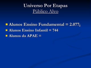 Universo Por Etapas Público Alvo Alunos Ensino Fundamental = 2.077 ; Alunos Ensino Infantil = 744 Alunos da APAE =  