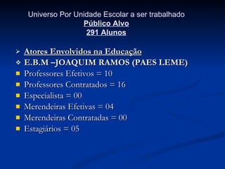 Atores Envolvidos na Educação E.B.M –JOAQUIM RAMOS (PAES LEME) Professores Efetivos = 10 Professores Contratados = 16 Especialista = 00 Merendeiras Efetivas = 04 Merendeiras Contratadas = 00 Estagiários = 05 Universo Por Unidade Escolar a ser trabalhado Público Alvo 291 Alunos 