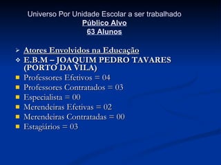 Atores Envolvidos na Educação E.B.M – JOAQUIM PEDRO TAVARES (PORTO DA VILA) Professores Efetivos = 04 Professores Contratados = 03 Especialista = 00 Merendeiras Efetivas = 02 Merendeiras Contratadas = 00 Estagiários = 03 Universo Por Unidade Escolar a ser trabalhado Público Alvo 63 Alunos 
