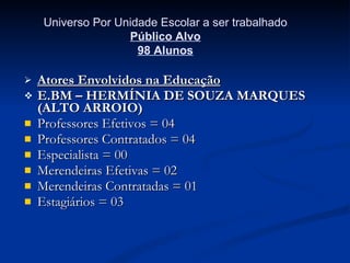 Atores Envolvidos na Educação E.BM – HERMÍNIA DE SOUZA MARQUES (ALTO ARROIO) Professores Efetivos = 04 Professores Contratados = 04 Especialista = 00 Merendeiras Efetivas = 02 Merendeiras Contratadas = 01 Estagiários = 03 Universo Por Unidade Escolar a ser trabalhado Público Alvo 98 Alunos 