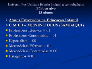 Universo Por Unidade Escolar Infantil a ser trabalhado Público Alvo 23 Alunos Atores Envolvidos na Educação Infantil C.M.E.I – MENINO DEUS (SAMBAQUI) Professores Efetivos = 01 Professores Contratados = 01 Especialista = 00 Merendeiras Efetivas = 01 Merendeiras Contratadas = 00 Estagiários = 01 
