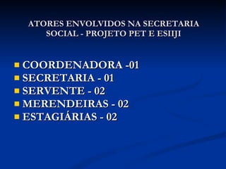 ATORES ENVOLVIDOS NA SECRETARIA SOCIAL - PROJETO PET E ESIIJI COORDENADORA -01 SECRETARIA - 01 SERVENTE - 02 MERENDEIRAS - 02 ESTAGIÁRIAS - 02 