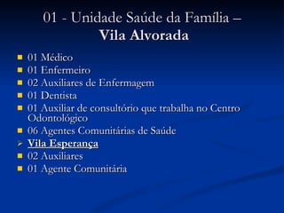 01 - Unidade Saúde da Família –   Vila Alvorada 01 Médico 01 Enfermeiro 02 Auxiliares de Enfermagem 01 Dentista 01 Auxiliar de consultório que trabalha no Centro Odontológico 06 Agentes Comunitárias de Saúde Vila Esperança 02 Auxiliares 01 Agente Comunitária 