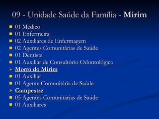 09 - Unidade Saúde da Família -  Mirim 01 Médico 01 Enfermeira 02 Auxiliares de Enfermagem 02 Agentes Comunitárias de Saúde 01 Dentista 01 Auxiliar de Consultório Odontológica Morro do Mirim 01 Auxiliar 01 Agente Comunitária de Saúde Campestre 05 Agentes Comunitárias de Saúde 01 Auxiliares  